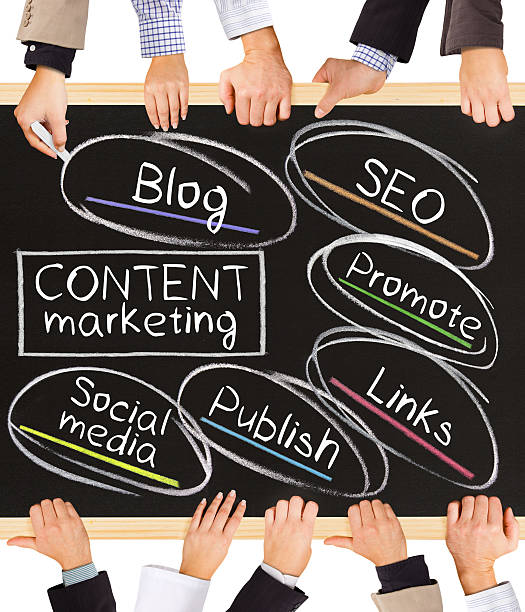 Blog Writing Strategy